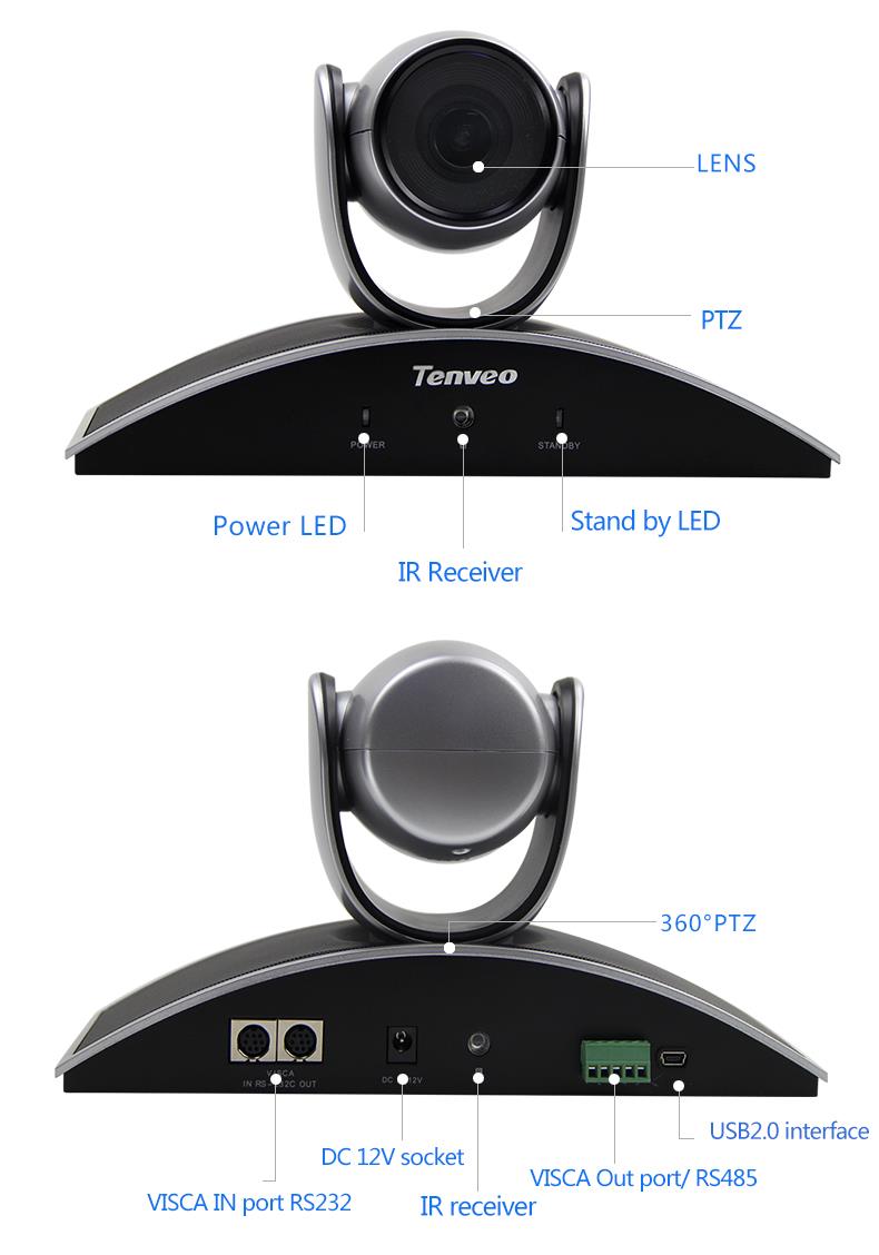 telemedicine camera (5).jpg telemedicine camera (5).jpg