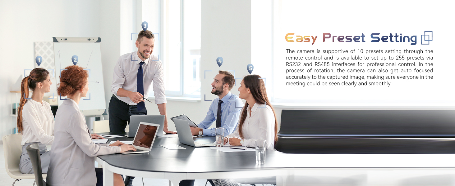 conference room camera