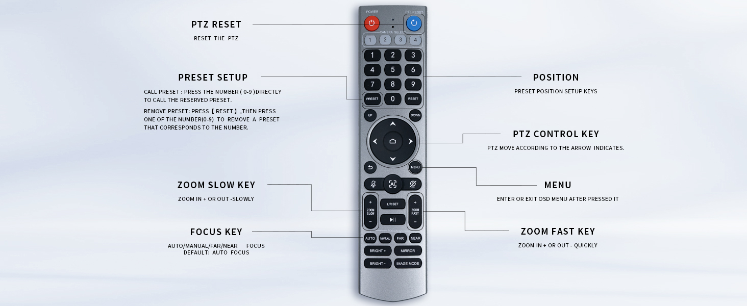 conference room camera