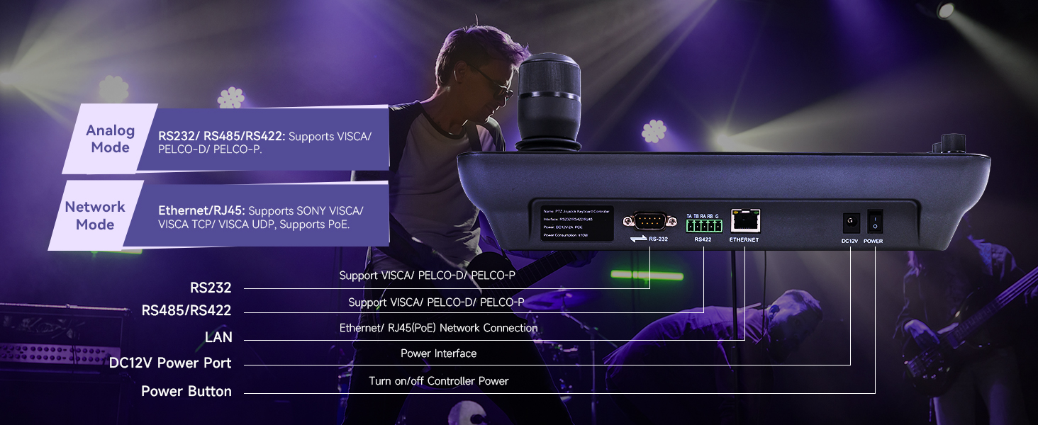 1 KB300PRO Keyboard Controller 3 Ptz Cameras VHD620A NDI Bundle