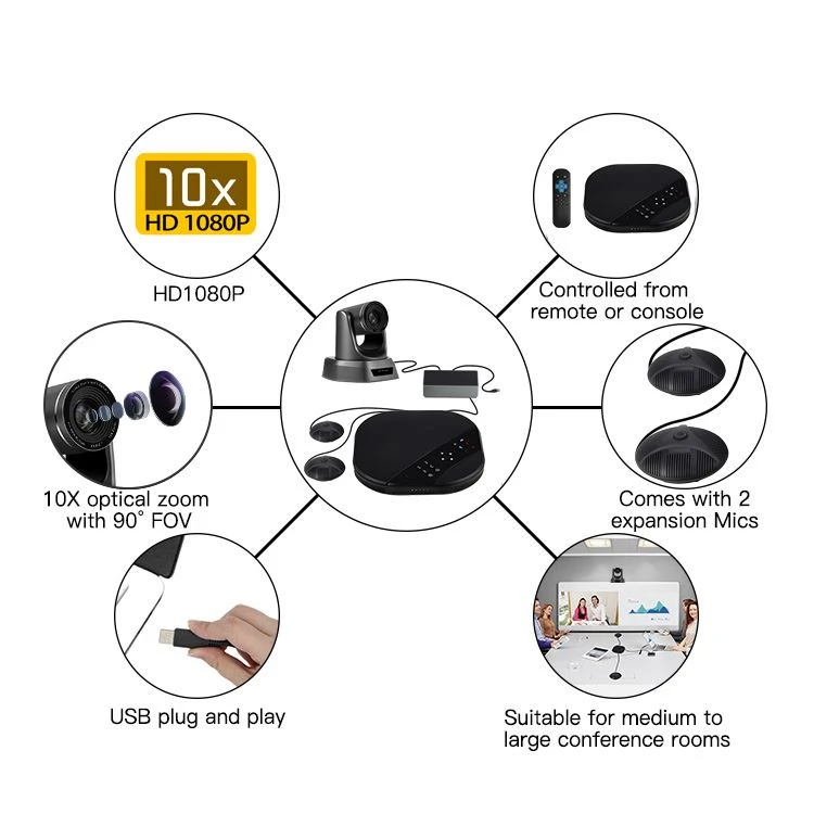professional audio video