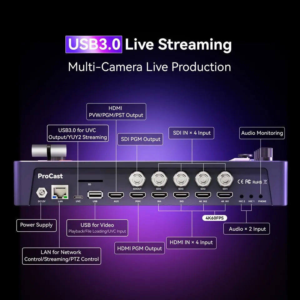 Tenveo 4K HDMI Video Mixer Switcher 5.5 Inch FHD LCD Screen 4-Channel HDMI Live Streaming Switcher suppliers