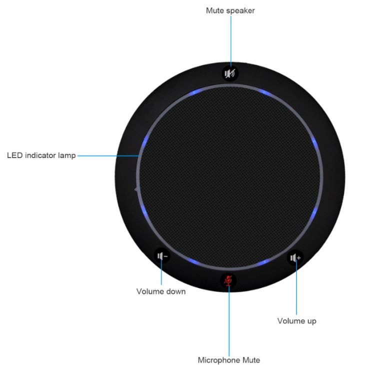 PC Microphone Speakerphone For Skype